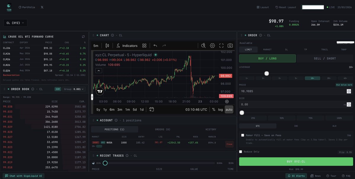 Gigaliquid tweet media