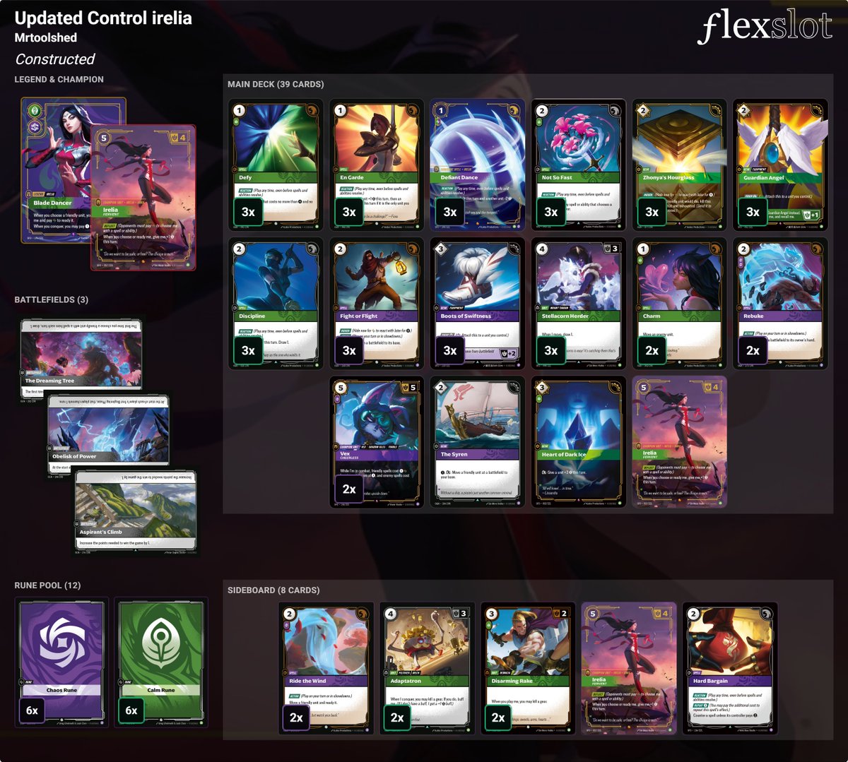 Sean “Mrtoolshed” Gallagher tweet media