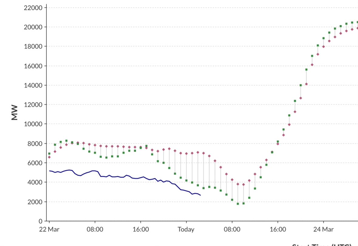 Pavel Grachev tweet media