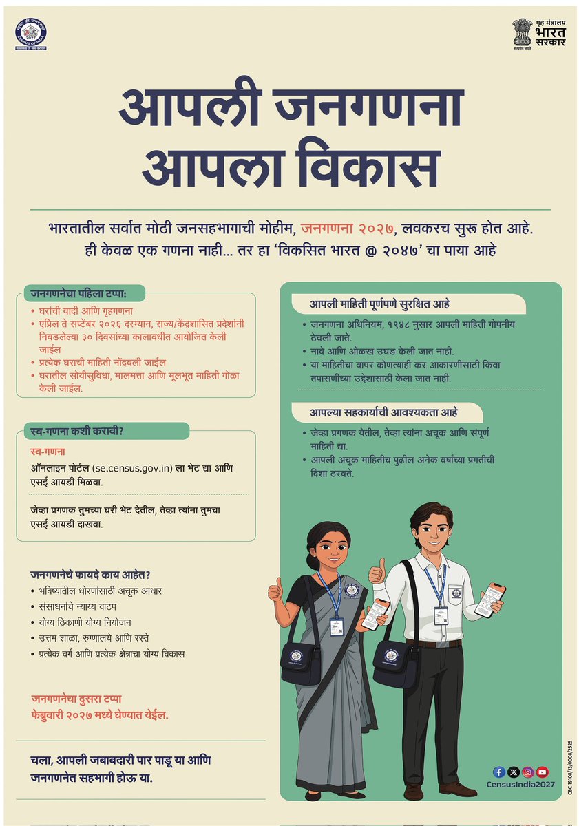 Info_Pune's tweet photo. नागरिकहो, लवकरच सुरु होत आहे...जनगणना २०२७ 

#आपलीजनगणनाआपलाविकास
#Census2027 
#PragatiAurVikas https://t.co/aXTax38pdN