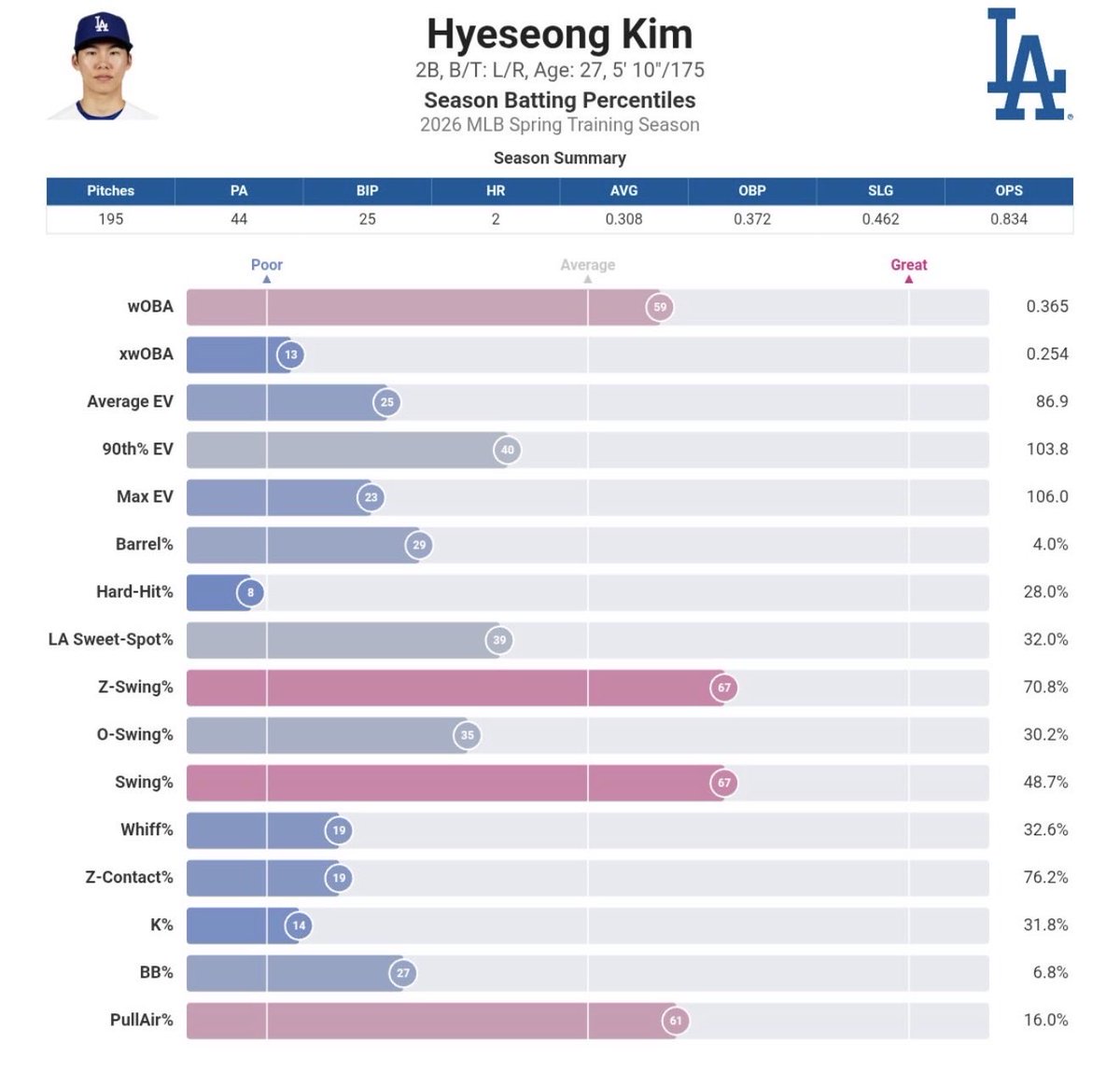 Unstable Genius tweet media