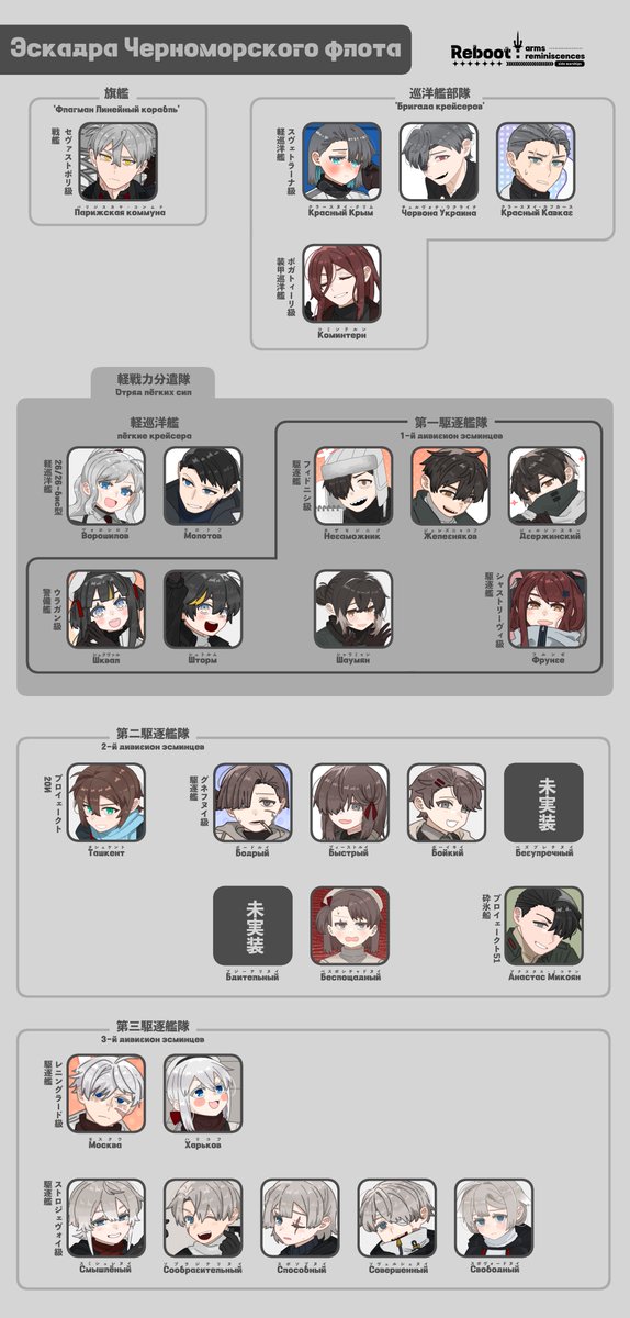 🔞ボスポラス海峡を通れない空母 tweet media