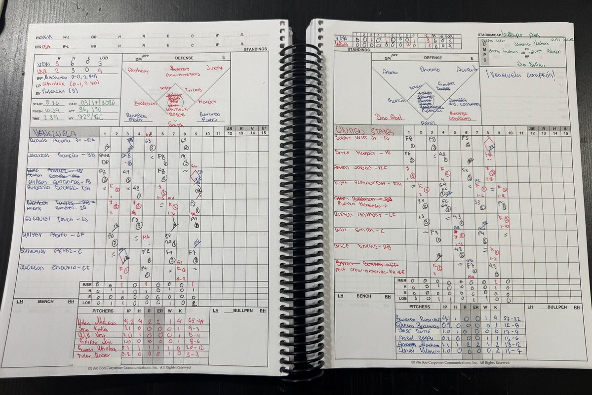 Mari Montes 🇻🇪🫓🥭✏️🐾 ⚾️🏳️‍🌈 tweet media