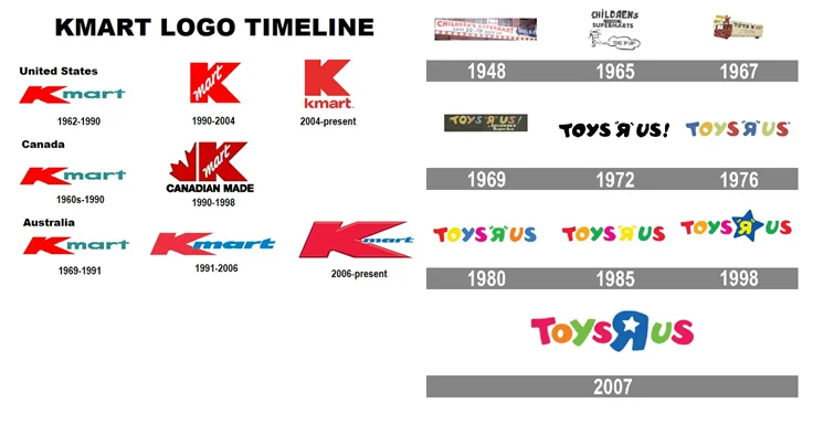 Casual Observer tweet media