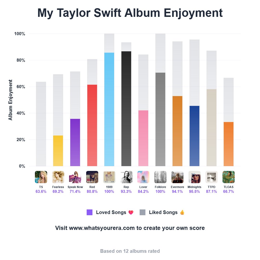 Greta Gaybo tweet media
