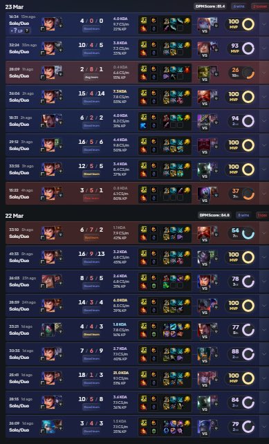 KC_LOUP road to viego tweet media