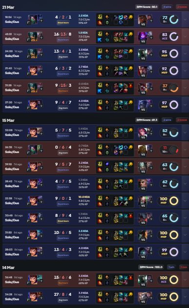 KC_LOUP road to viego tweet media