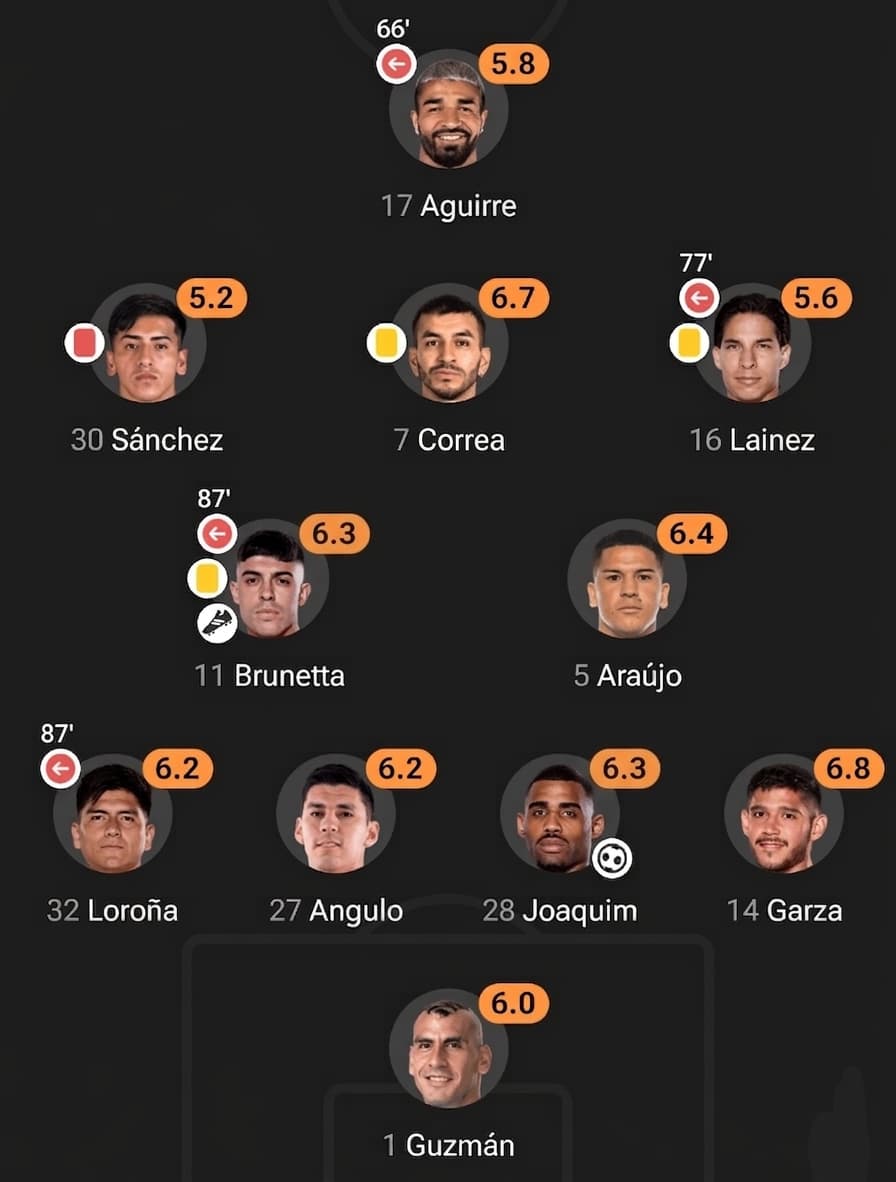 El Rayado Objetivo tweet media