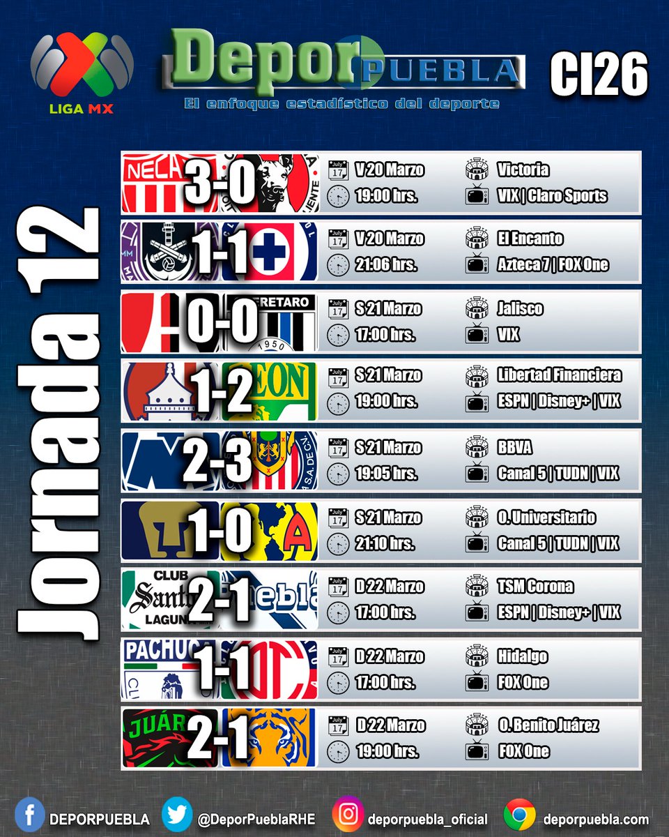 DeporPuebla RHE tweet media