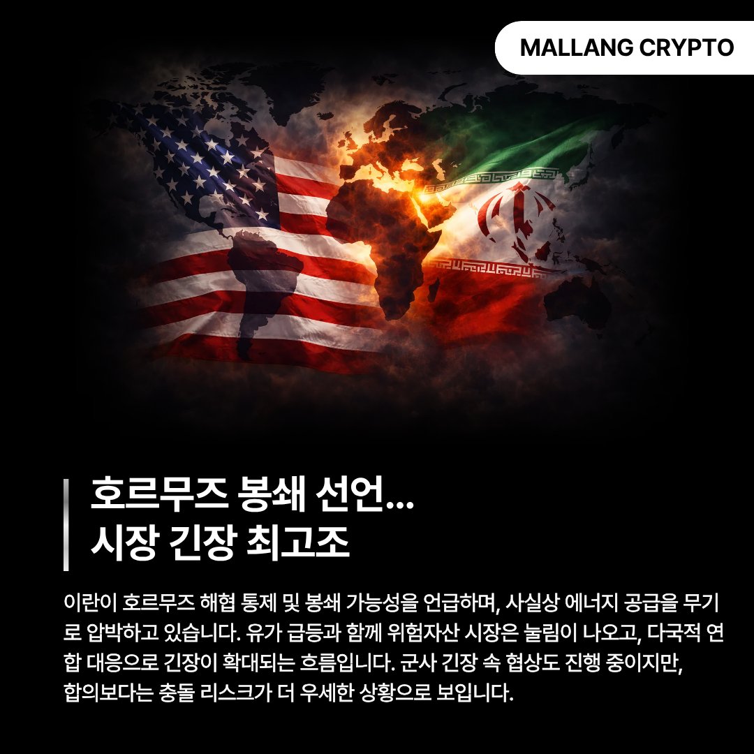 mallangcrypto's tweet photo. #비트코인 분석 말랑레터

호르무즈 봉쇄 선언… 시장 긴장 최고조

이란이 호르무즈 해협 통제 및 봉쇄 가능성을 언급하며, 사실상 에너지 공급을 무기로 압박하고 있습니다. 유가 급등과 함께 위험자산 시장은 눌림이 나오고, 다국적 연합 대응으로 긴장이 확대되는 흐름입니다. https://t.co/5nVBip0Lqs