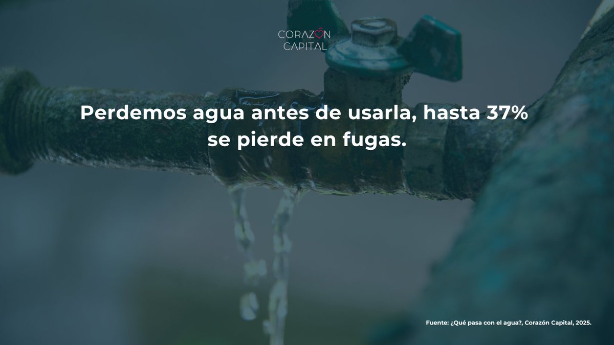 Corazón Capital tweet media