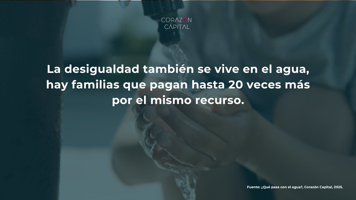Corazón Capital tweet media