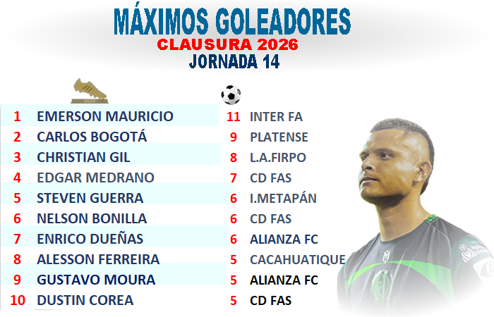 Guillermo Hernández tweet media