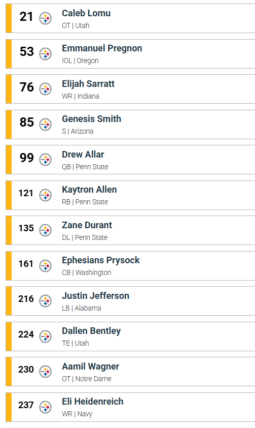 Yael Aram Castillo tweet media