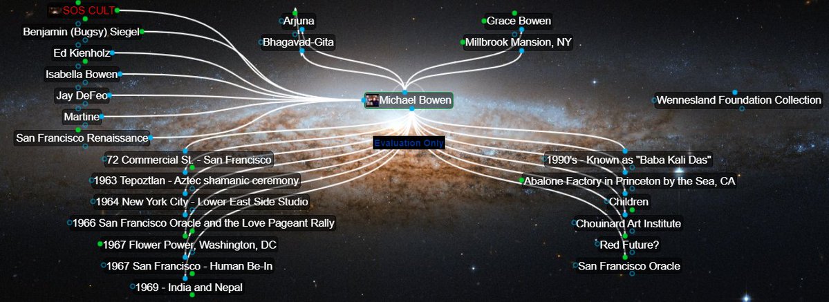 ForensicsOfEvil tweet media