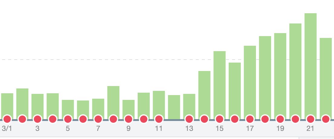 オズ｜AI画像×イラスト集で150万 tweet media