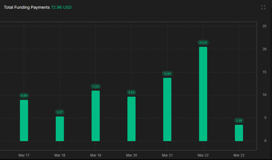 Vinh (equity perps era) tweet media