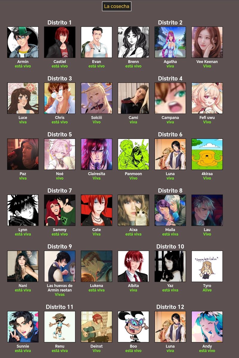 lana˚˖𓍢ִ໋❀ tweet media