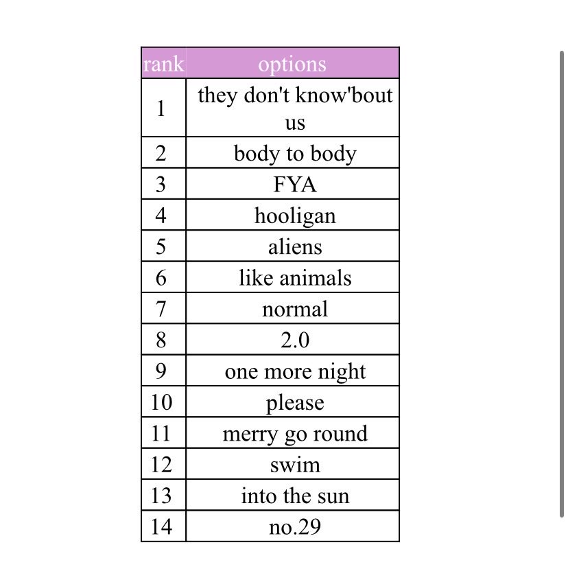 jaz is seeing bts ⦿⊝⊜ tweet media