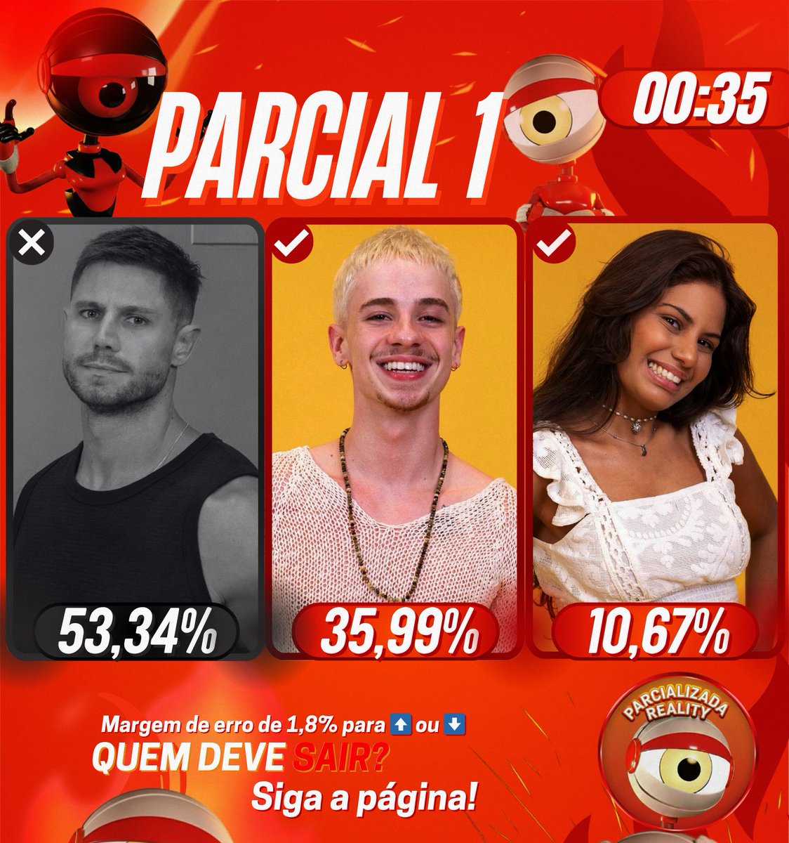 ParcializadaReality tweet media