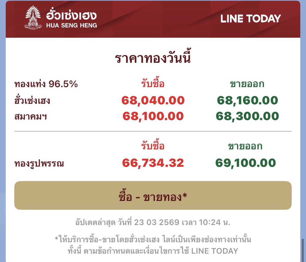peterpriew 🔴✨🥷 tweet media