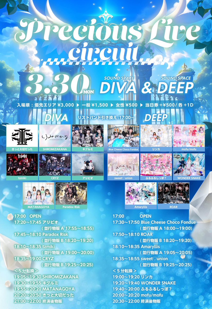 【ROAR】3.8 début tweet media