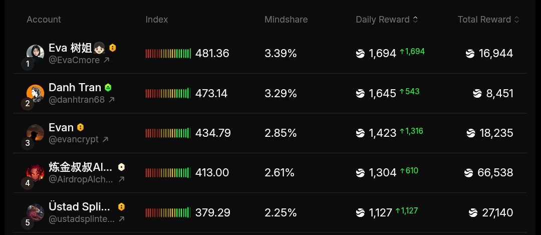 THE HONORED ONE tweet media
