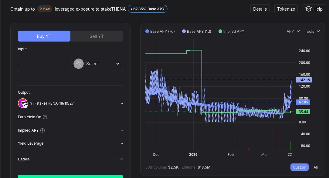 Eliteness.Network 🦾,🚀 tweet media