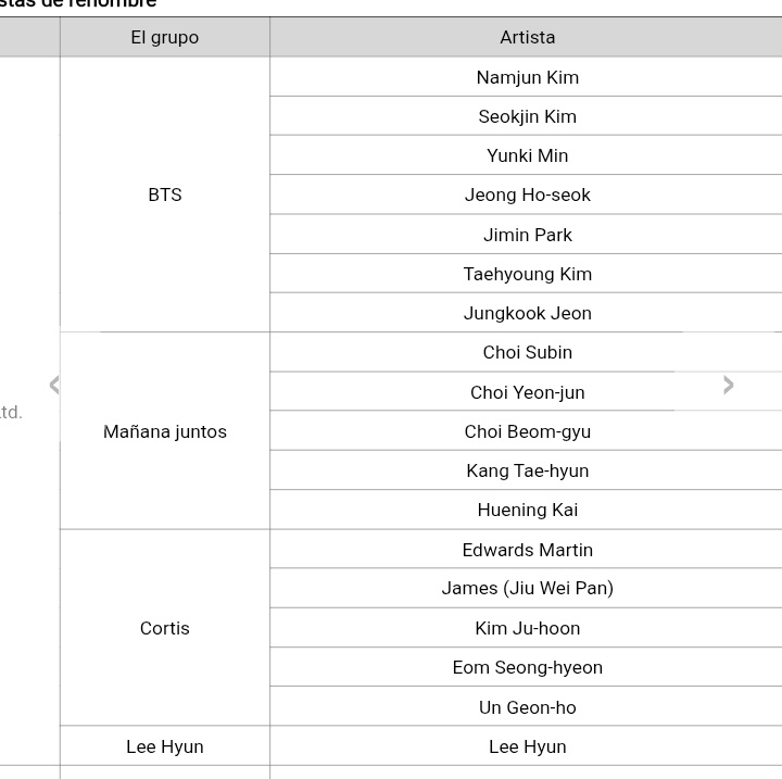 Macaron ENHYPEN IS 7🇦🇷 tweet media