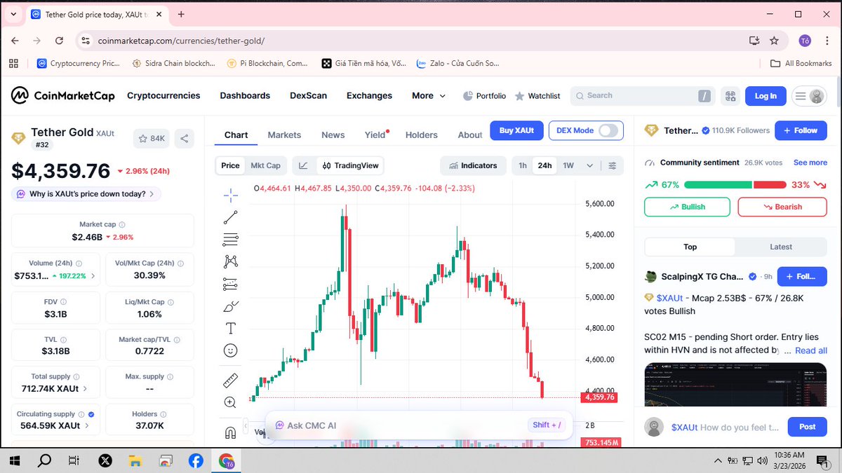 Robocon2009 blockchain. tweet media