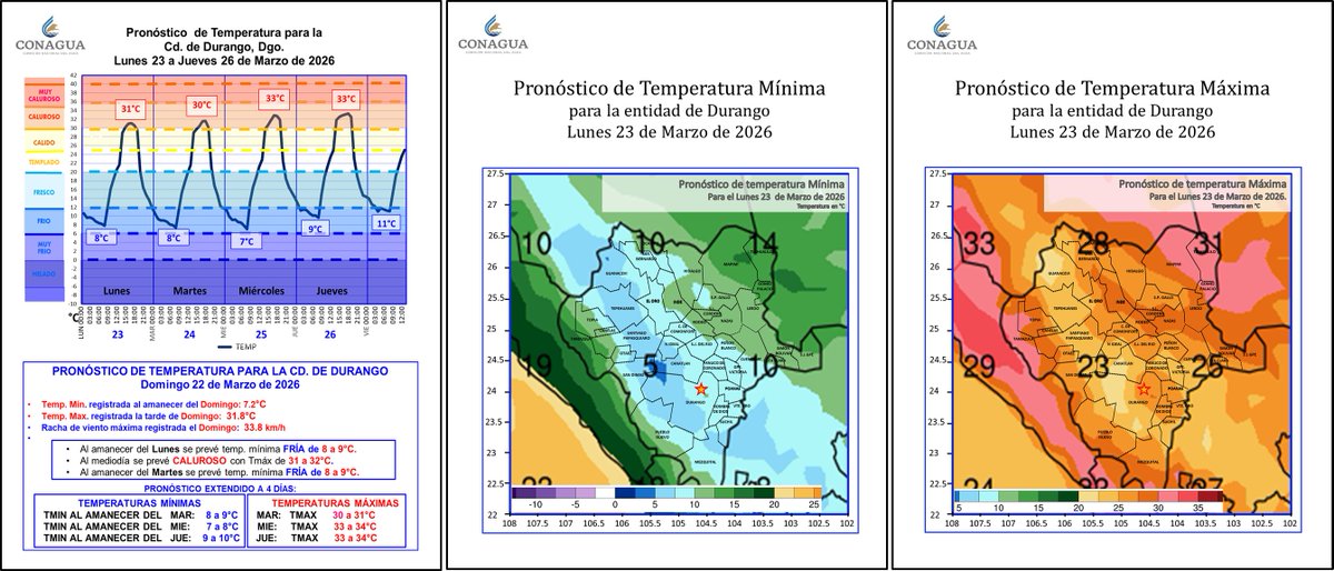 Victor Hugo Randeles tweet media