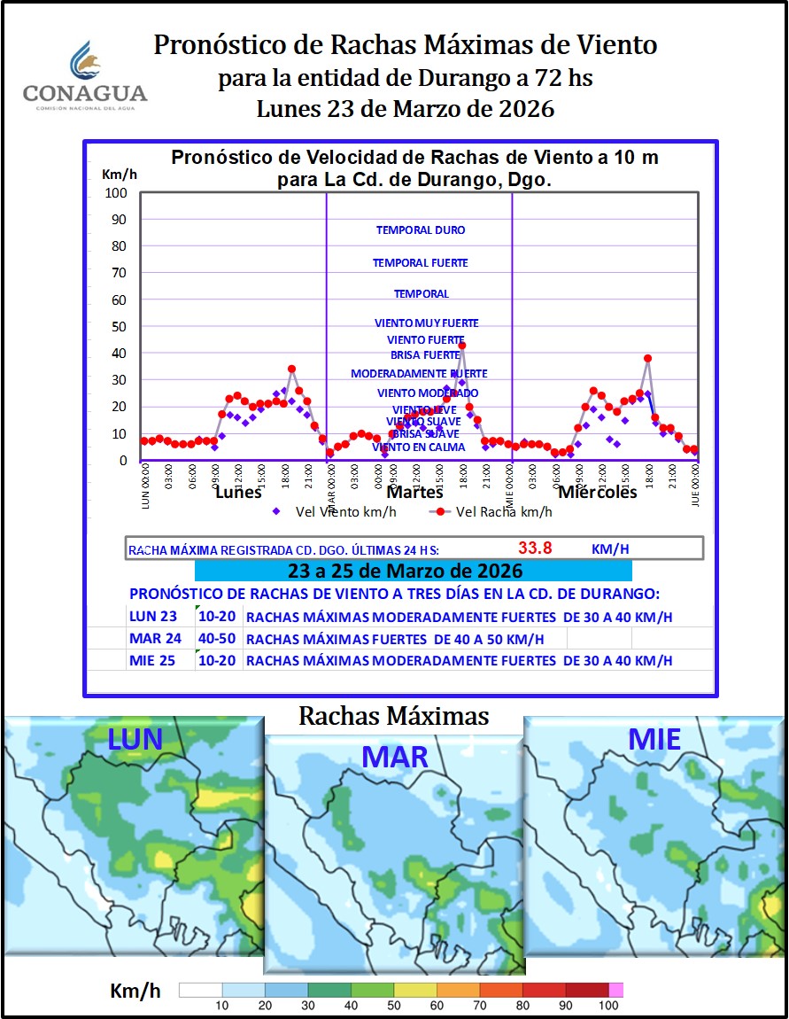 Victor Hugo Randeles tweet media
