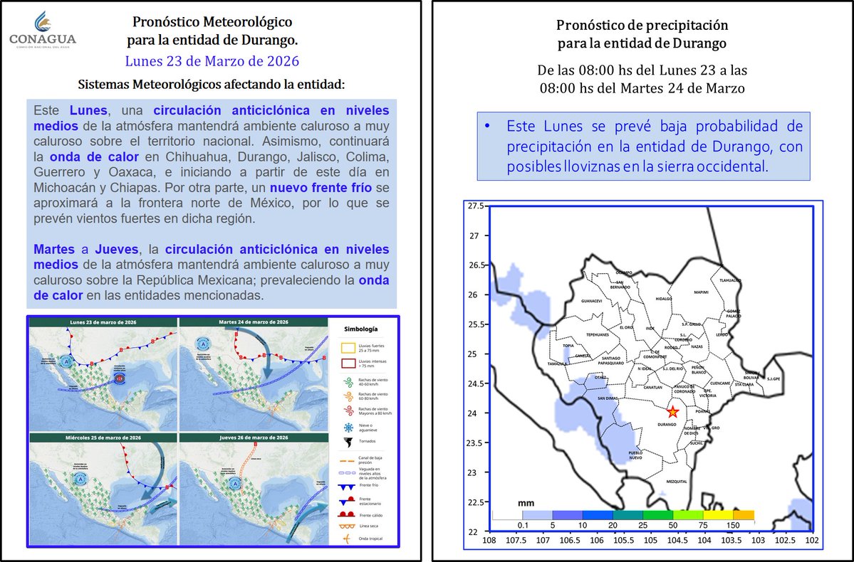 Victor Hugo Randeles tweet media