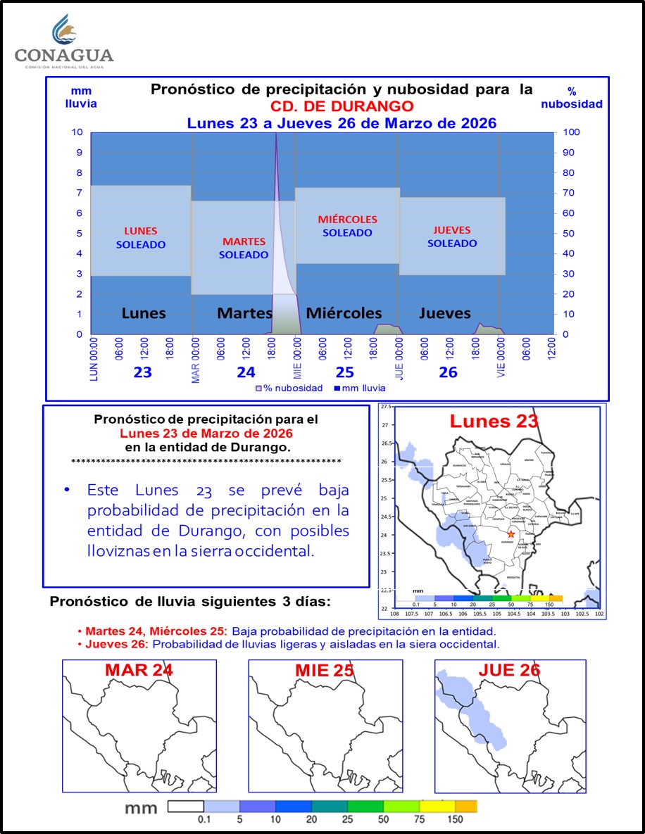 Victor Hugo Randeles tweet media