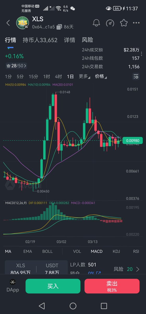 Jones (BabyMove100刀) BTC tweet media