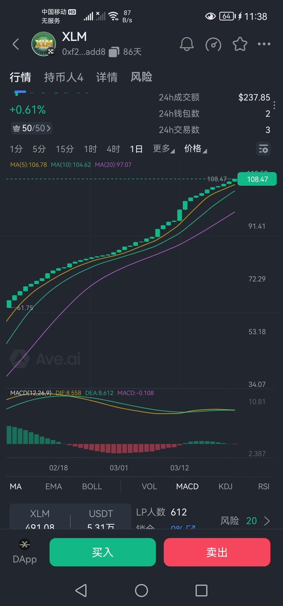 Jones (BabyMove100刀) BTC tweet media