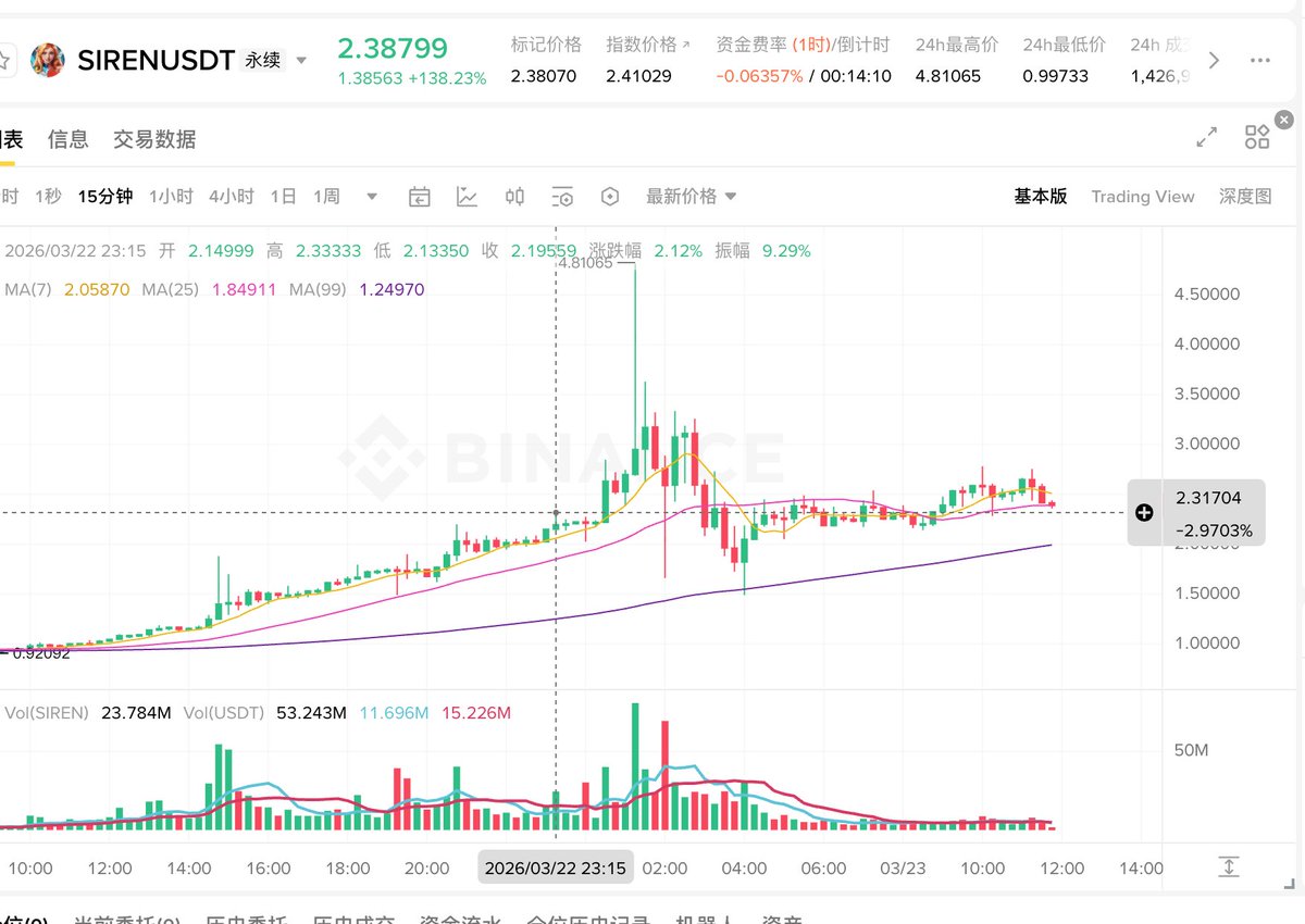 园长|YuanMan tweet media