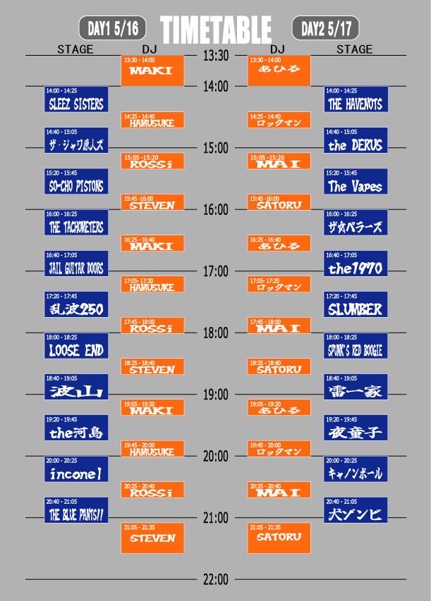 the 1970 staff tweet media