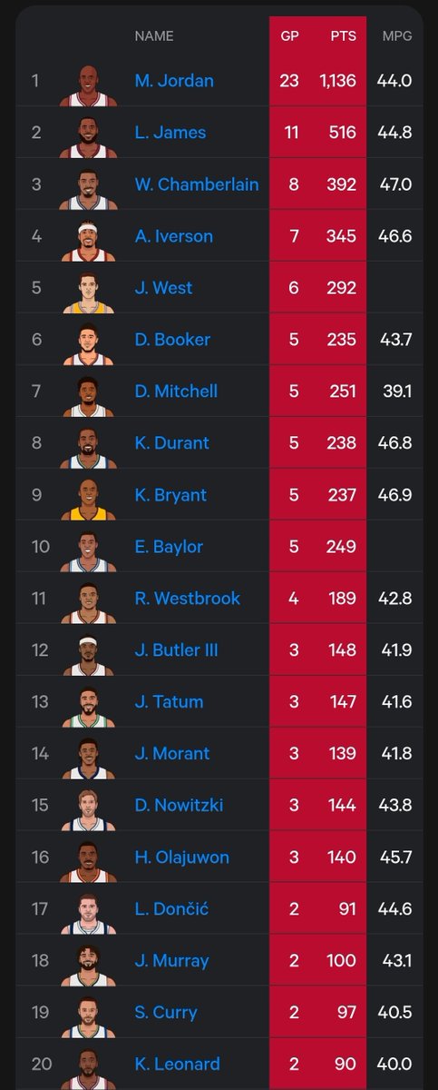 Sebastian X tweet media