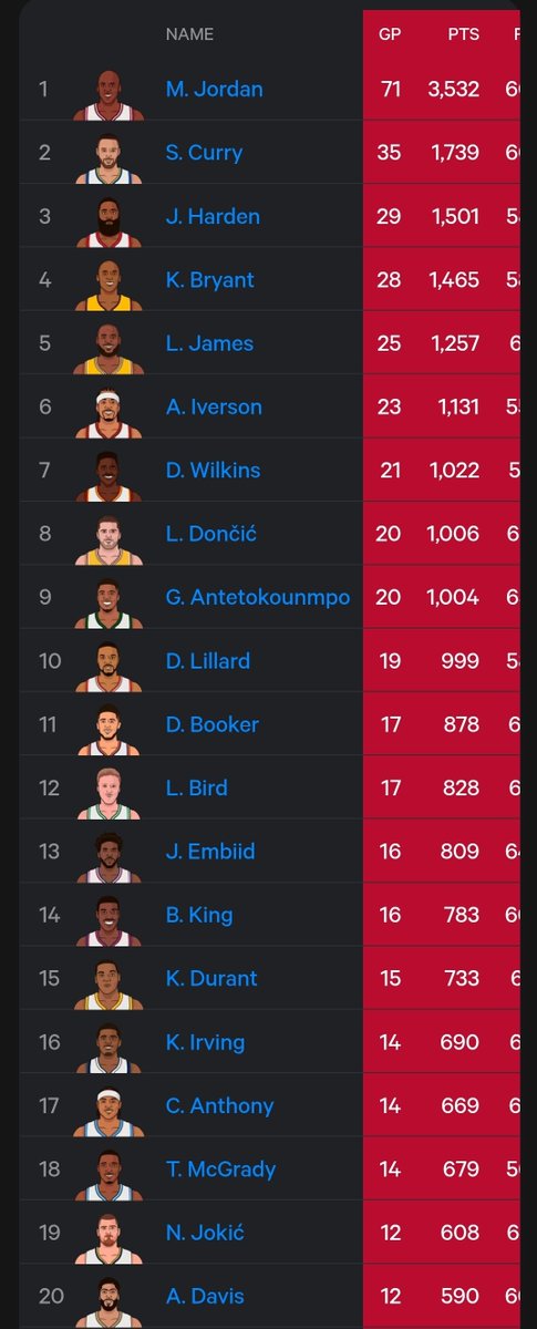 Sebastian X tweet media