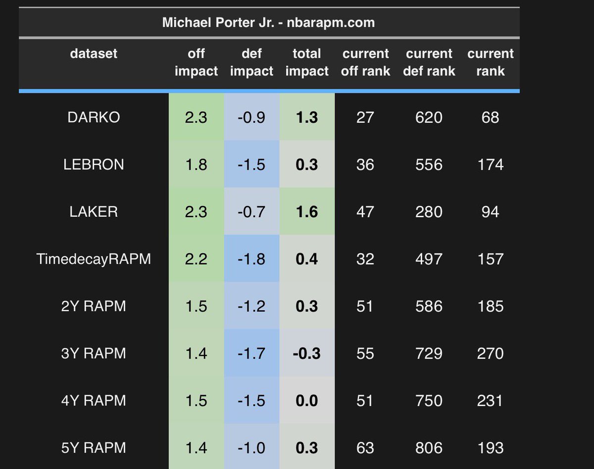 Eagles Ruined Me tweet media
