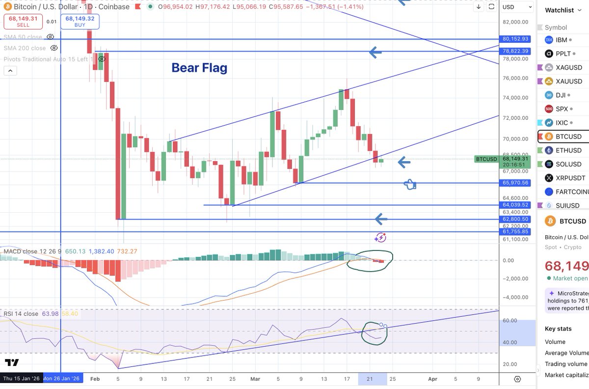 CRYPTO Damus tweet media