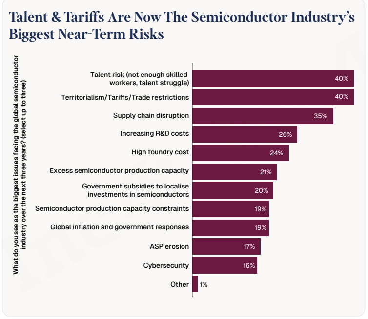 Filter Coffee ☕️ tweet media