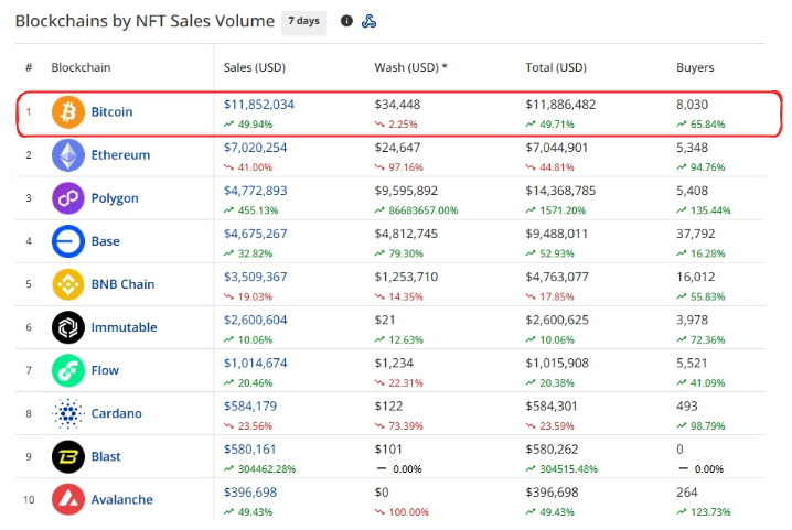 Tat Thang tweet media