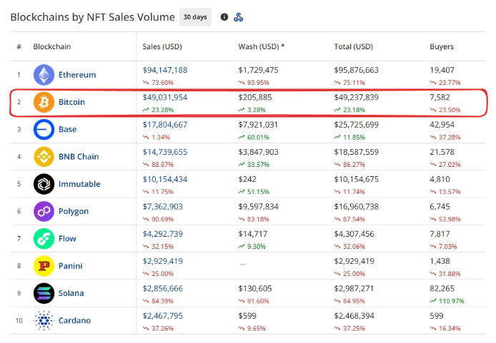 Tat Thang tweet media