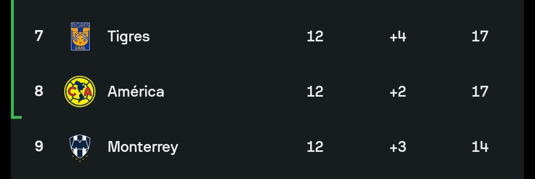 𝕽𝖆𝖞𝖆𝖉𝖔 𝕮𝖍𝖆𝖒𝖕𝖆𝖌𝖓𝖊 tweet media