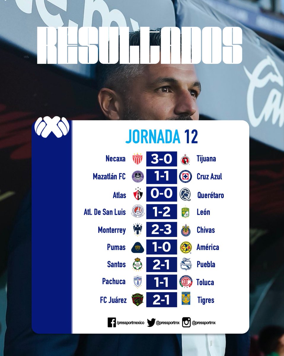 PressPort tweet media