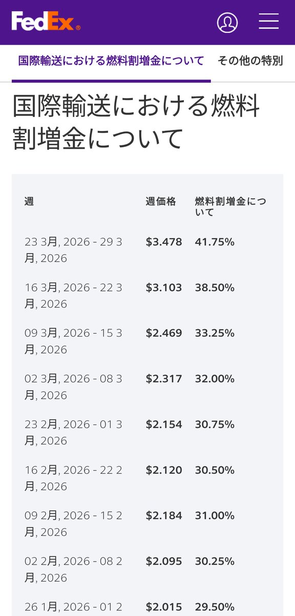 eBay輸出_鳥居和典_現役_毎日リサーチでワクワク体験 tweet media