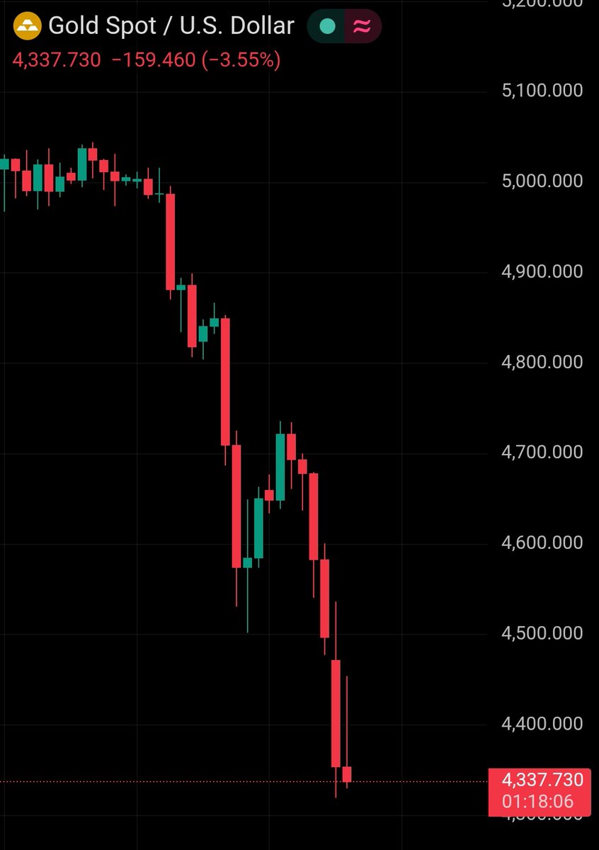 Karan Singh Arora tweet media