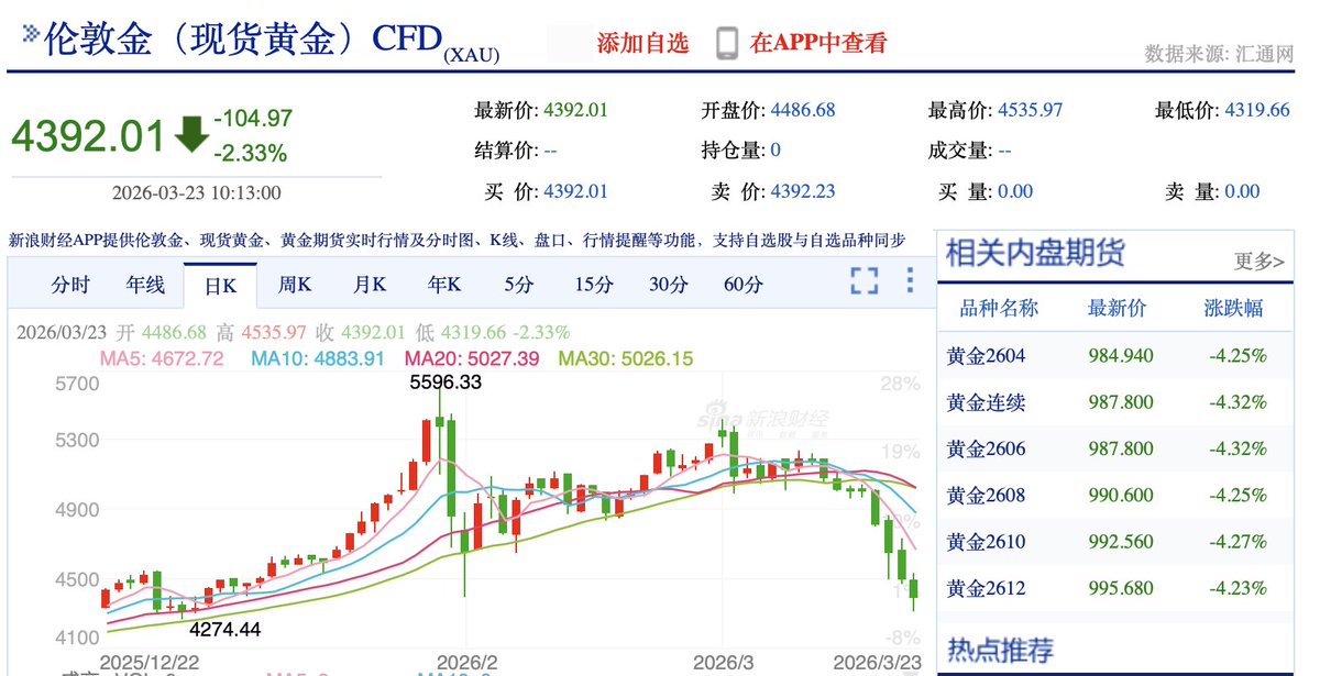 BITWU.ETH 🔆 tweet media